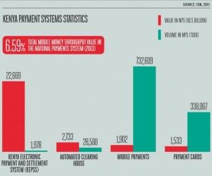 GSMA Infographic